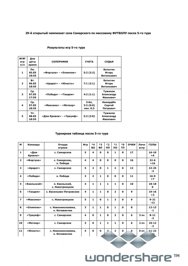 XXIXчемпСам_тура5 (1)_page_1.jpg